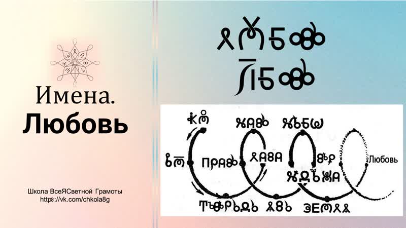 Любовь. Имена. ВсеЯСветная Грамота