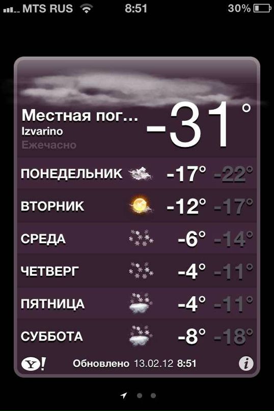 Антон Пейтер фотография #32