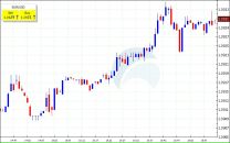 Фотография Prohatskiy Pasha