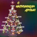 Фотография Литвинковой Арины