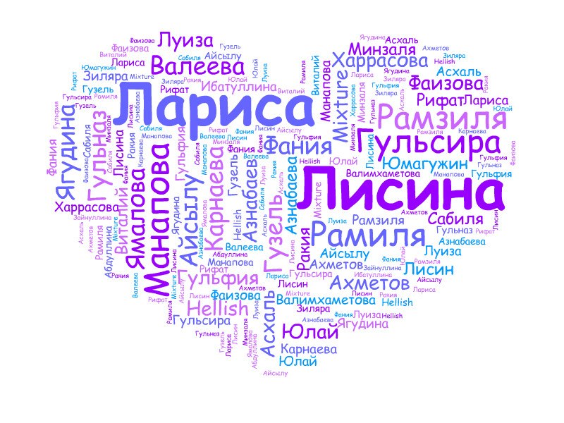 Лариса Лисина фотография #34