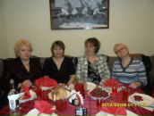 Фотография Козловой Светланы