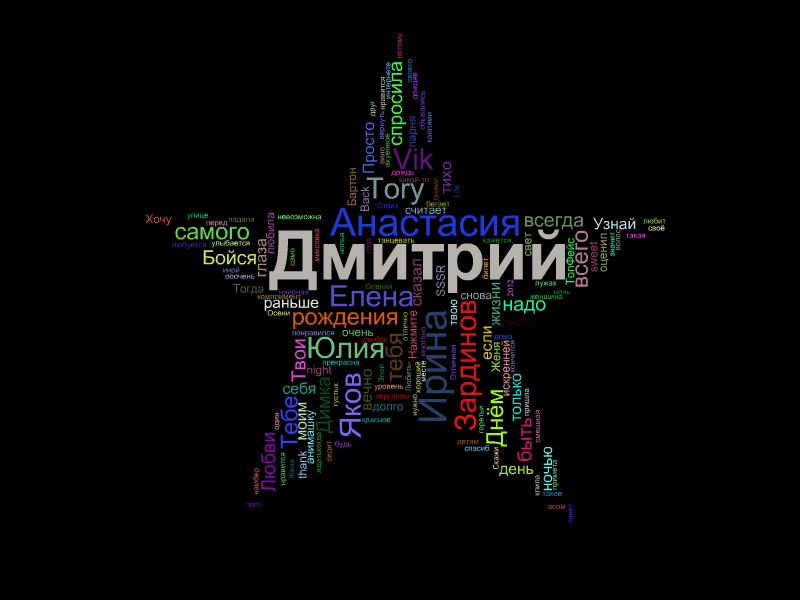 Дмитрий Соболев фотография #22