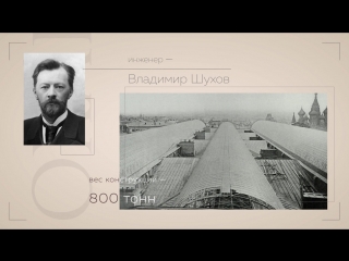 ГУМ - живой музей в центре Москвы