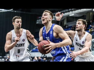 Nizhny Novgorod vs Enisey Highlights April 15, 2018
